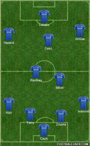 Chelsea Formation 2014