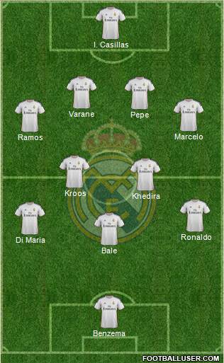 Real Madrid C.F. Formation 2014