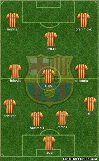 F.C. Barcelona Formation 2014