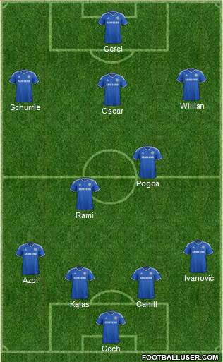 Chelsea Formation 2014