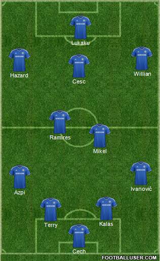 Chelsea Formation 2014