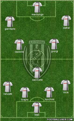 Cesena Formation 2014