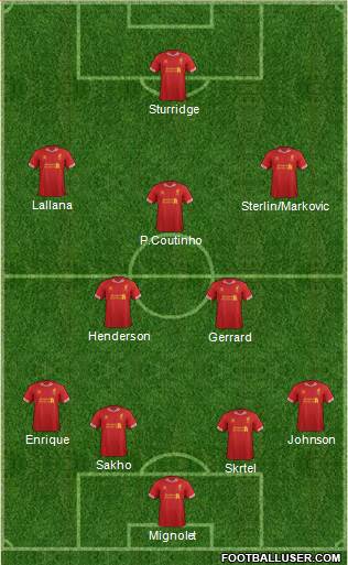 Liverpool Formation 2014