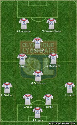 Olympique Lyonnais Formation 2014
