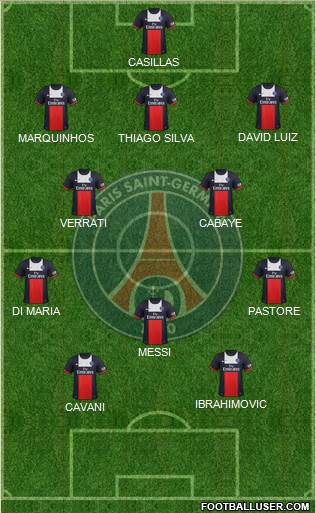 Paris Saint-Germain Formation 2014
