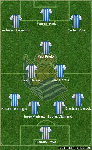 Real Sociedad S.A.D. Formation 2014