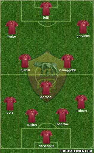 AS Roma Formation 2014