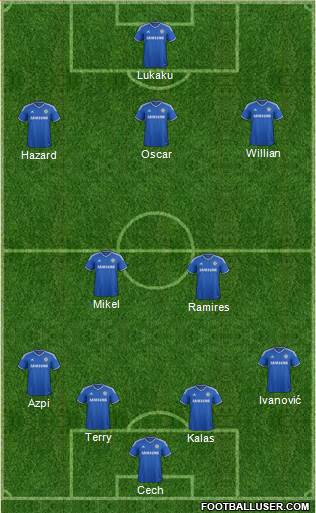 Chelsea Formation 2014