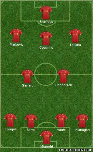 Liverpool Formation 2014