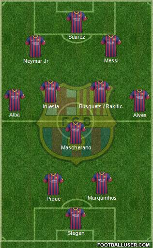 F.C. Barcelona Formation 2014