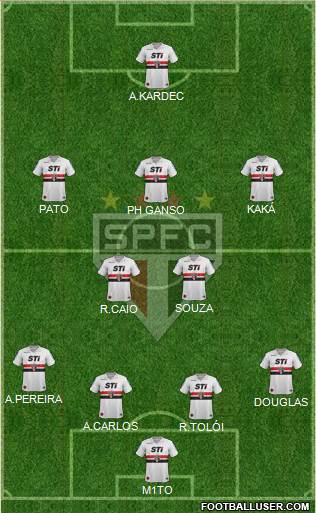 São Paulo FC Formation 2014