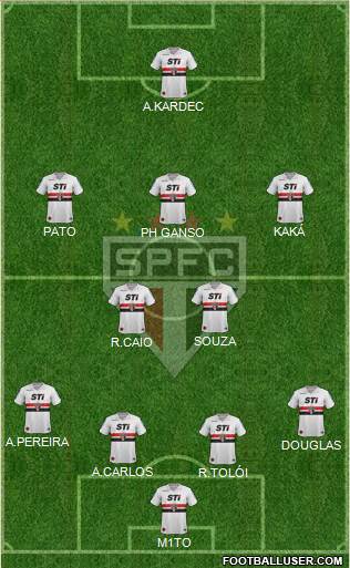 São Paulo FC 4-2-3-1 football formation