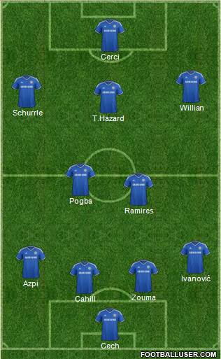 Chelsea Formation 2014