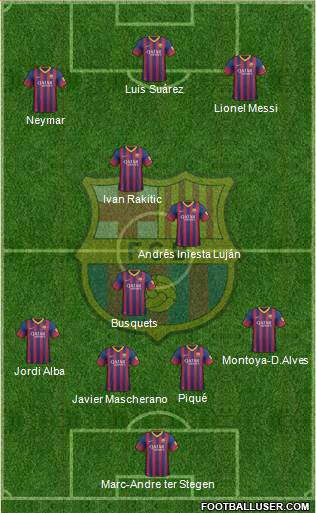 F.C. Barcelona Formation 2014