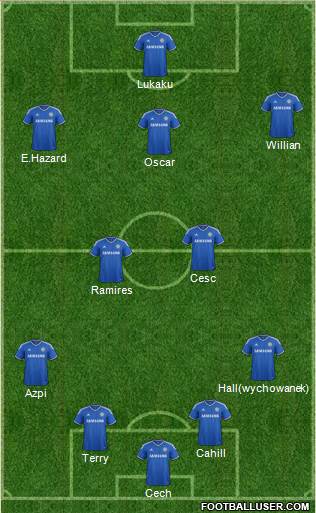 Chelsea Formation 2014