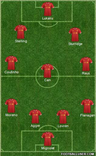Liverpool Formation 2014