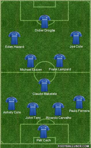 Chelsea Formation 2014