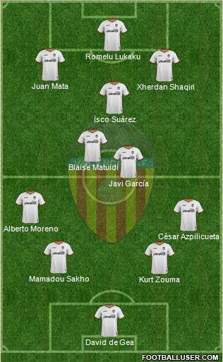 Valencia C.F., S.A.D. Formation 2014