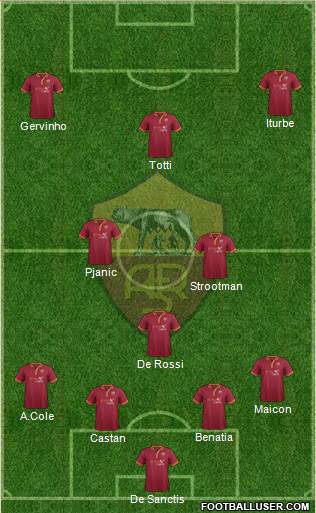 AS Roma Formation 2014
