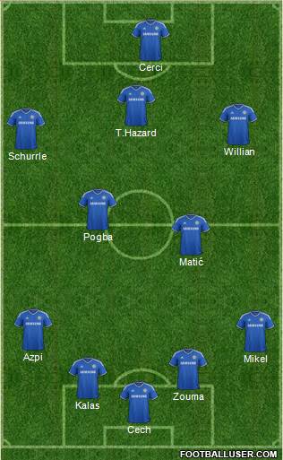 Chelsea Formation 2014