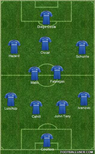 Chelsea Formation 2014