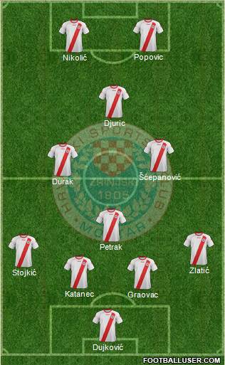 HSK Zrinjski Mostar football formation