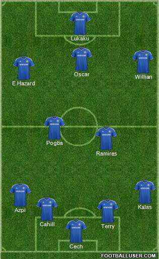 Chelsea Formation 2014