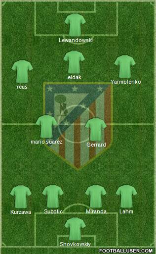 C. Atlético Madrid S.A.D. Formation 2014