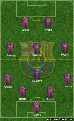 F.C. Barcelona Formation 2014
