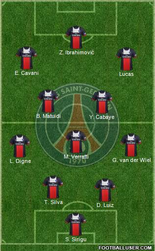 Paris Saint-Germain Formation 2014