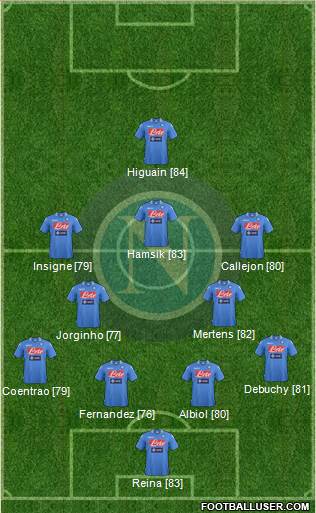 Napoli Formation 2014