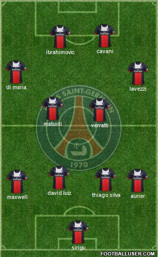 Paris Saint-Germain Formation 2014