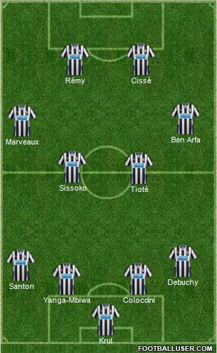 Newcastle United Formation 2014