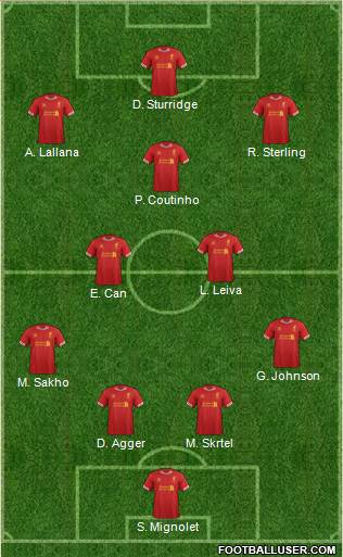 Liverpool Formation 2014