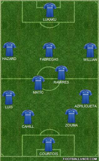 Chelsea Formation 2014