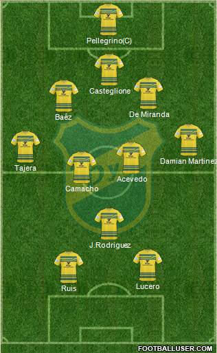 Defensa y Justicia Formation 2014