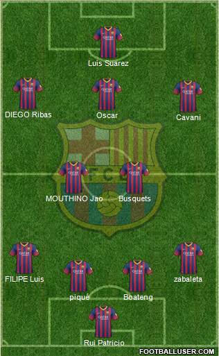 F.C. Barcelona Formation 2014