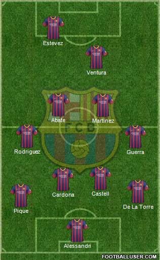 F.C. Barcelona Formation 2014