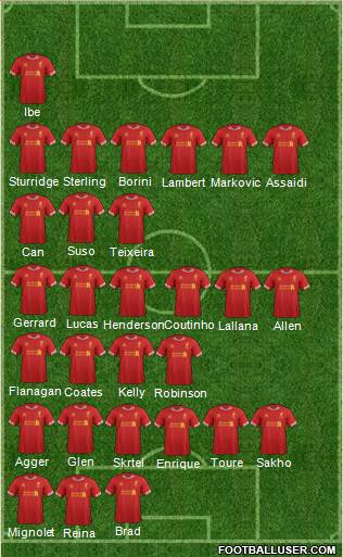Liverpool Formation 2014