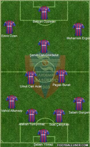Kardemir Demir-Çelik Karabükspor Formation 2014