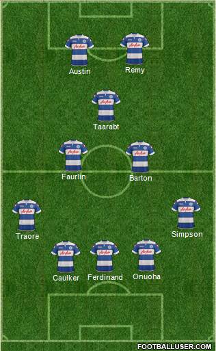 Queens Park Rangers Formation 2014