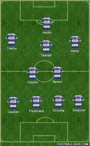 Queens Park Rangers Formation 2014