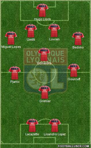 Olympique Lyonnais Formation 2014