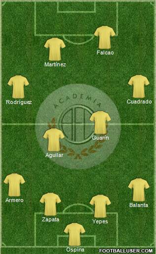 C Academia FC Formation 2014