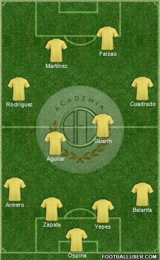 C Academia FC football formation