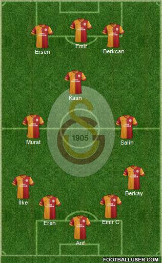 Galatasaray SK Formation 2014