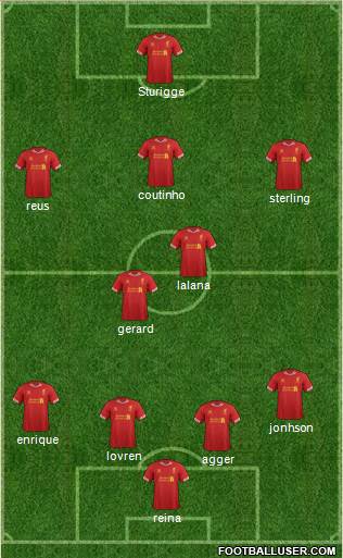 Liverpool Formation 2014