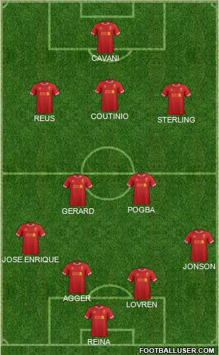 Liverpool Formation 2014