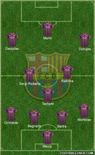F.C. Barcelona Formation 2014