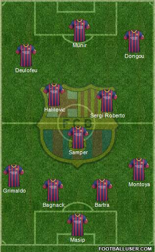 F.C. Barcelona Formation 2014